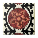 Search for style tiles Decorative