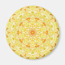 Search for original digital magnets Abstract