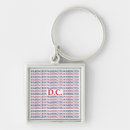 Search for district of columbia key rings Travel