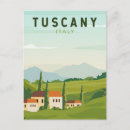 Search for tuscany postcards Retro vintage travel