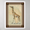 Search for africa map posters Animal