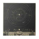 Search for celestial tiles White