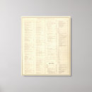 Search for atlases Clearly