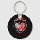 Search for heart surgery key rings Chd awareness