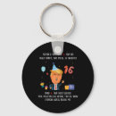Search for conservative voter key rings Patriot
