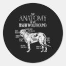 Search for large dog breed stickers Gentle giant