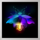 Search for moth posters Butterfly
