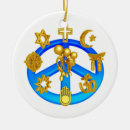 Search for religious symbol christmas tree decorations Religion