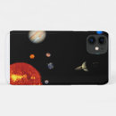 Search for solar system iphone cases Galaxy