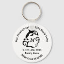 Search for swimming dolphin key rings Sea