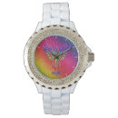 Search for bisexual watches Queer