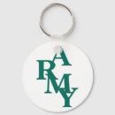 Search for military shirts key rings Army