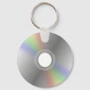 Search for hardware key rings Retro