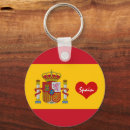 Search for spanish flag key rings Spain