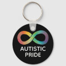 Search for autistic key rings Adhd