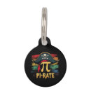 Search for nerd pet supplies Pi symbol