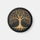 Search for holistic magnets Yoga