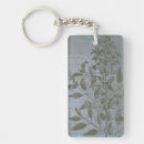 Search for floral rectangular key rings Botanical