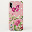 Search for delicate floral iphone cases Pattern