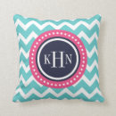 Search for navy and turquoise cushions Pattern