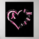 Search for breast feeding posters Cancer warrior