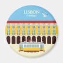 Search for trams magnets Lisbon