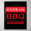 Search for bbq chef posters Meme