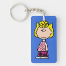 Search for paper rectangular key rings Peanuts