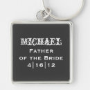 Search for brides key rings Grooms