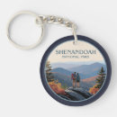 Search for blue ridge parkway key rings National park