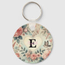 Search for antique roses key rings Watercolor