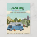 Search for retro camp postcards Outdoors