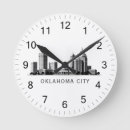 Search for kansas city posters America