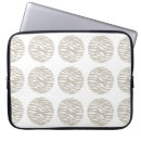 Search for polka dot sleeve electronics Pattern