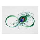 Search for peacock feather painting posters Green