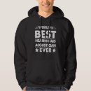 Search for aid clothing Acoustician