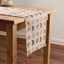 Search for boho table runners Abstract