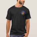 Search for kenosha wisconsin tshirts Milwaukee