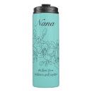 Search for aqua travel mugs Birthday