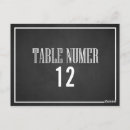 Search for chalkboard typography postcards Vintage