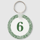 Search for colorful key rings William morris