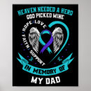 Search for aids awareness posters Mental health treatment