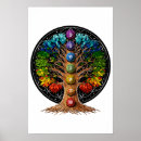 Search for chakra tree art Zen