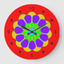 Search for retro 60s clocks Seventies