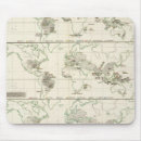 Search for third world mouse mats Three