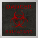 Search for biohazard symbol posters Distressed