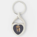 Search for spaniel puppy key rings Dogs