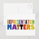 Search for empowered postcards Diversity