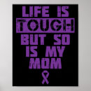Search for alzheimers disease awareness posters Dementia