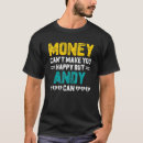 Search for andy clothing Humour